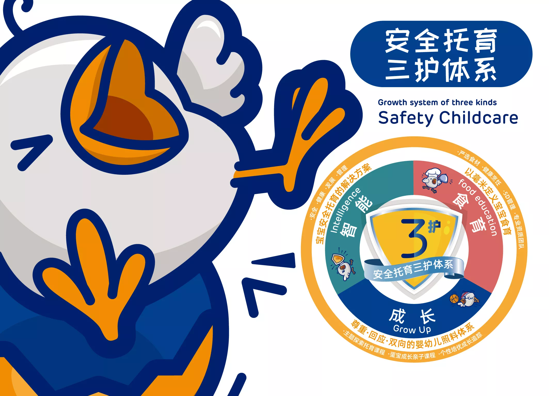 【鴿子蛋】托育教育品牌手冊(cè)